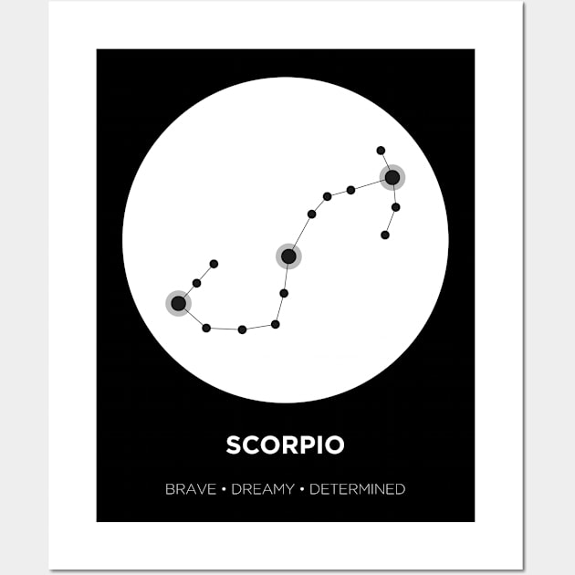 Scorpio  Zodiac Wall Art by jessycroft